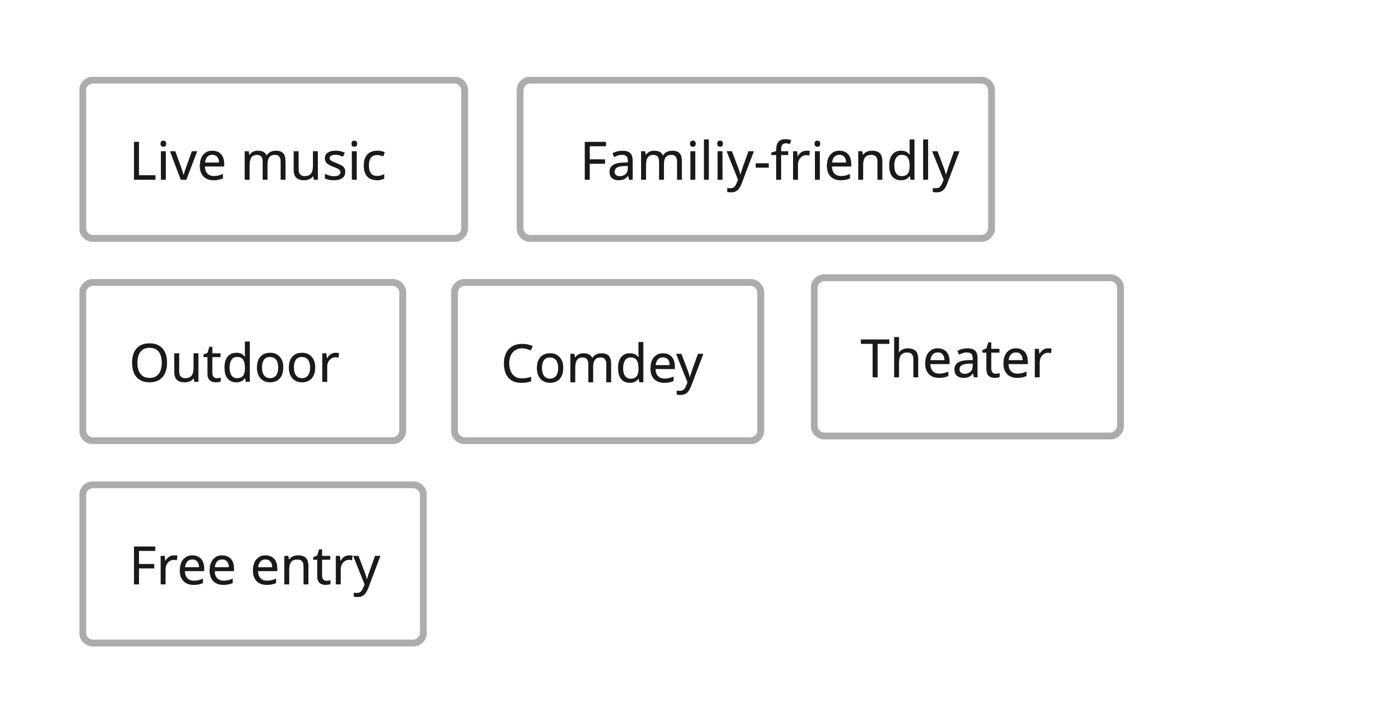 Use labels that are short, specific, and consistently formatted.